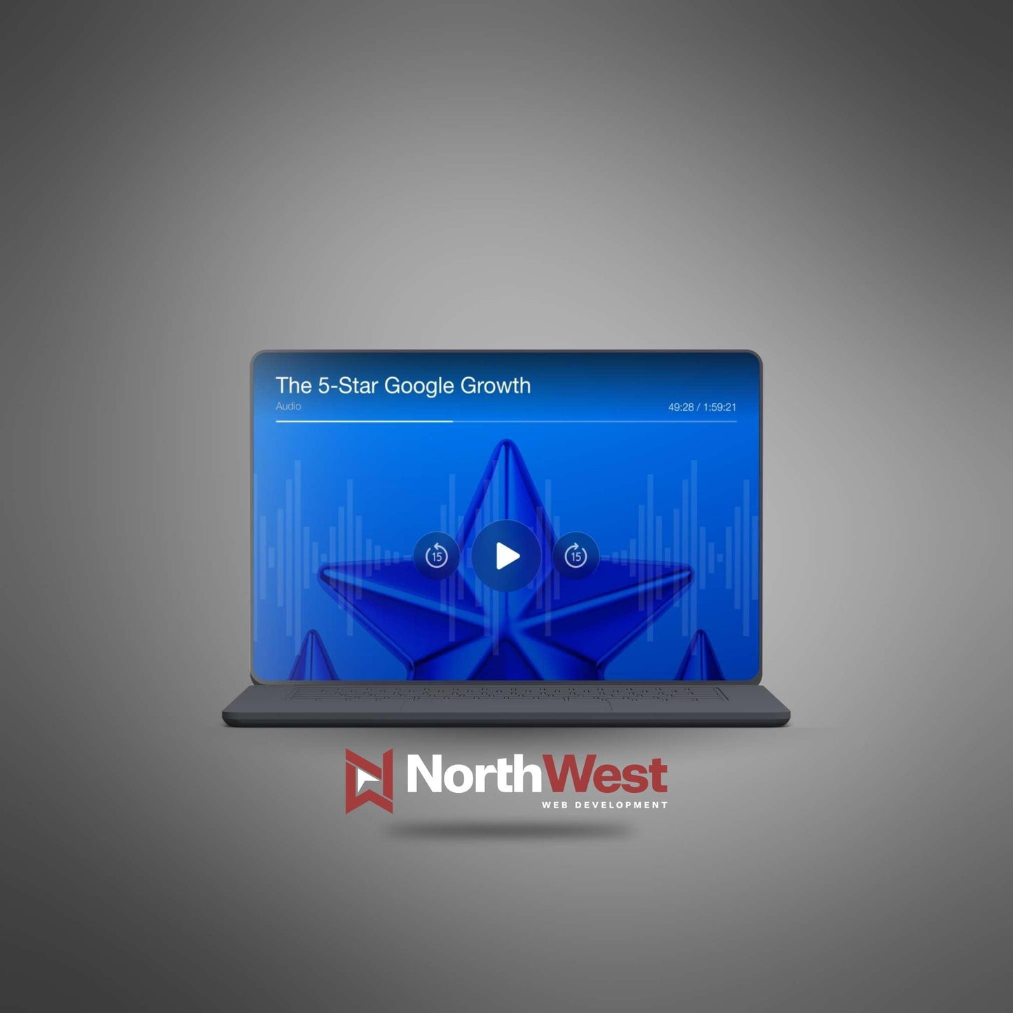 The 5-Star Google Growth