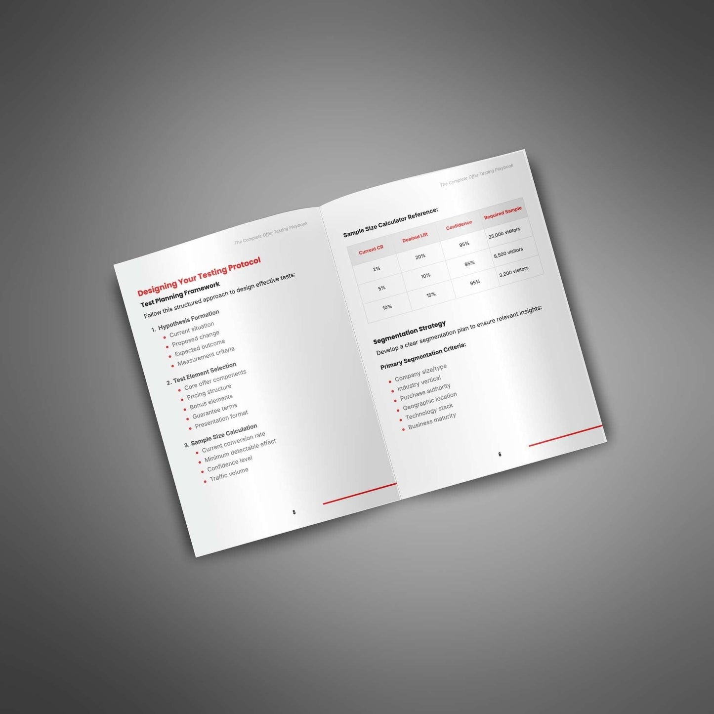 The Complete Offer Testing Playbook