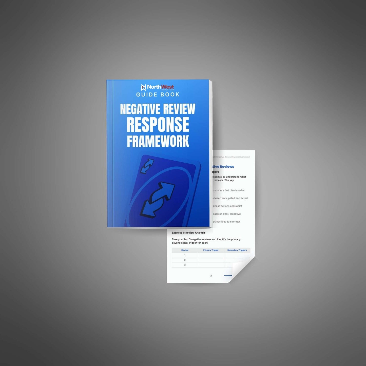 The Ultimate Negative Review Response Framework