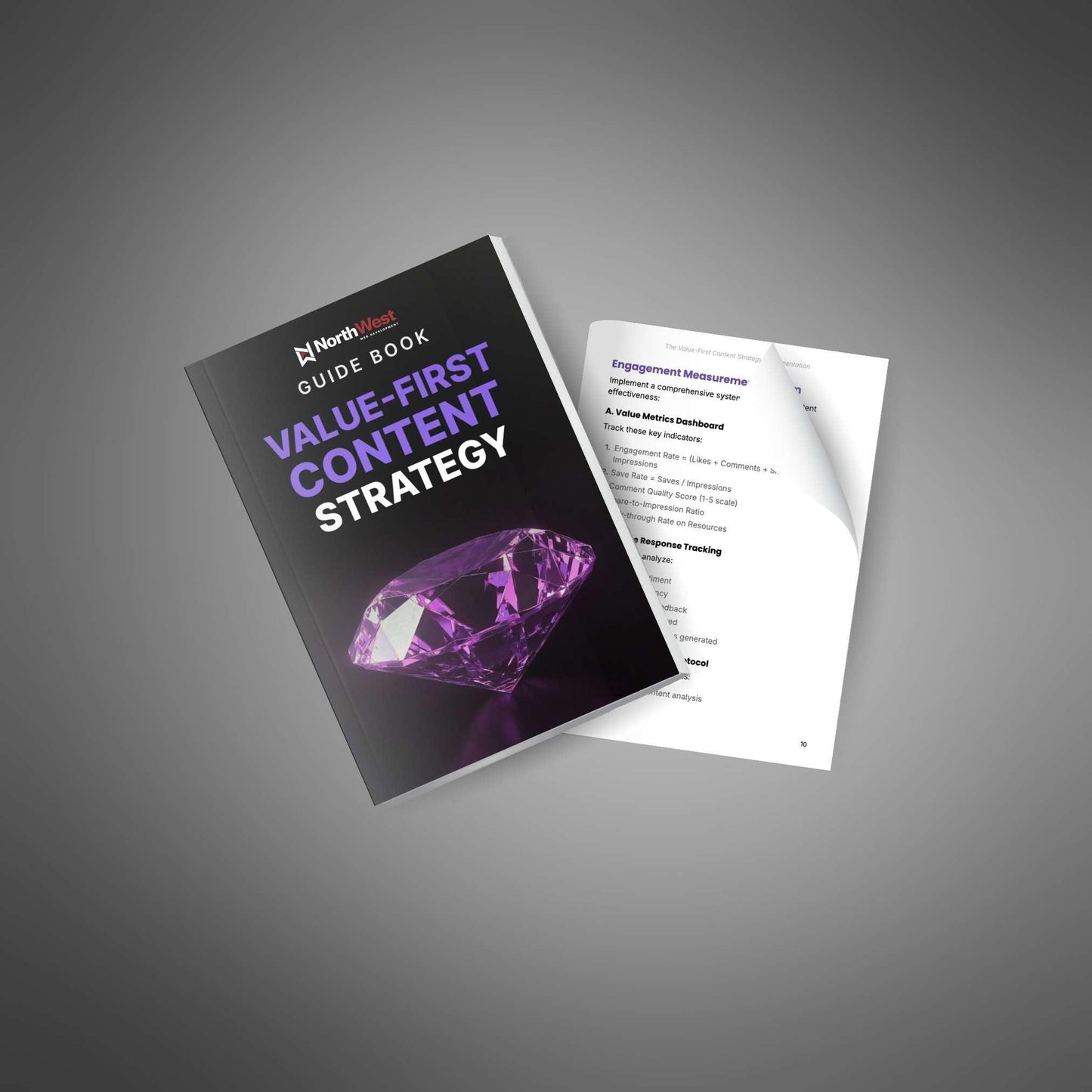 The Value-First Content Strategy Implementation