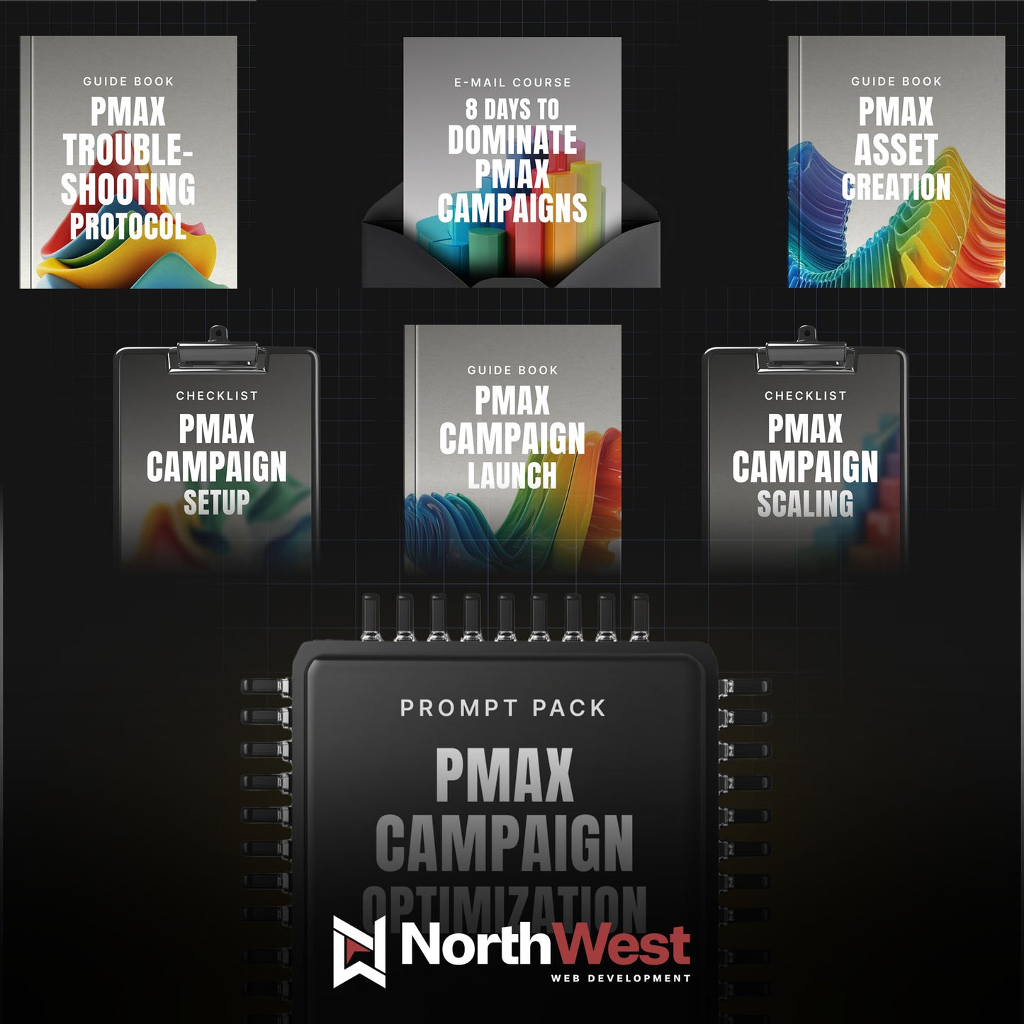 The Performance Max Mastery Bundle: From Setup to Scaling