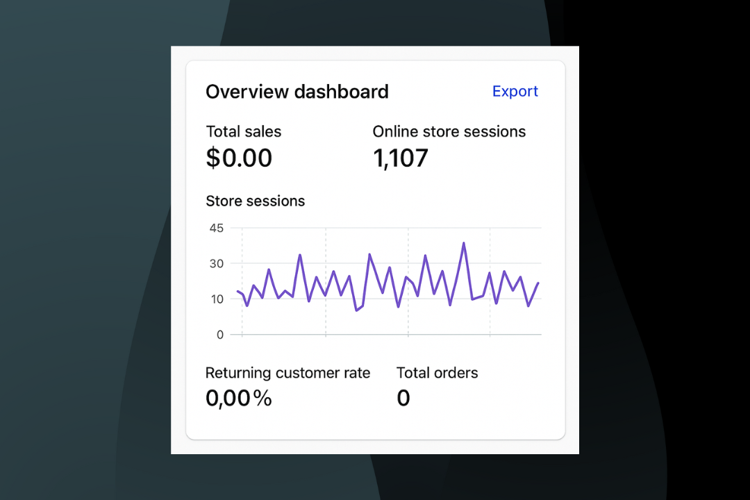 10 Common Shopify Mistakes (and How to Fix Them Before They Cost You Sales)