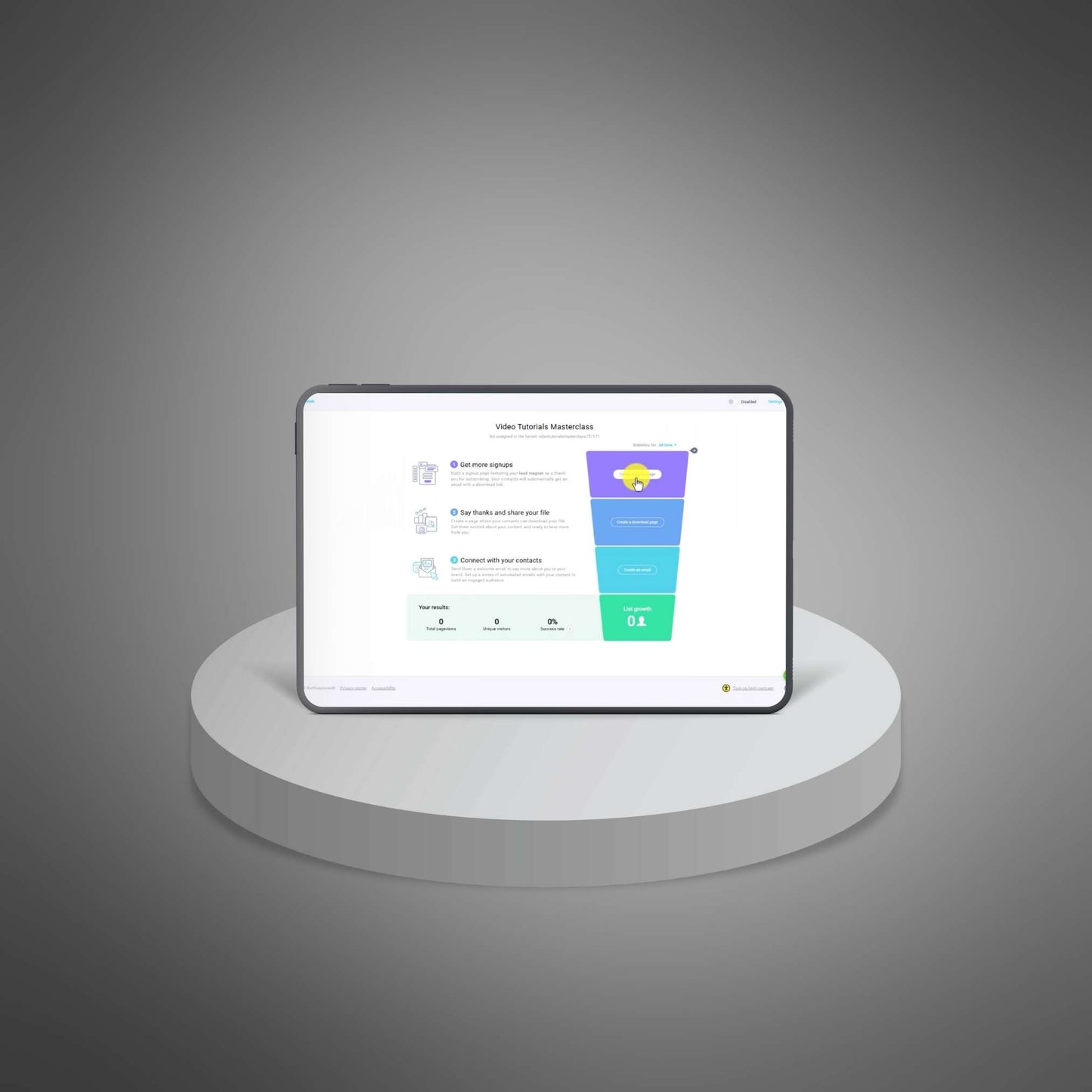 Get Response Growth: Automate, Convert, Scale
