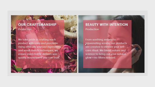 Description Overlay